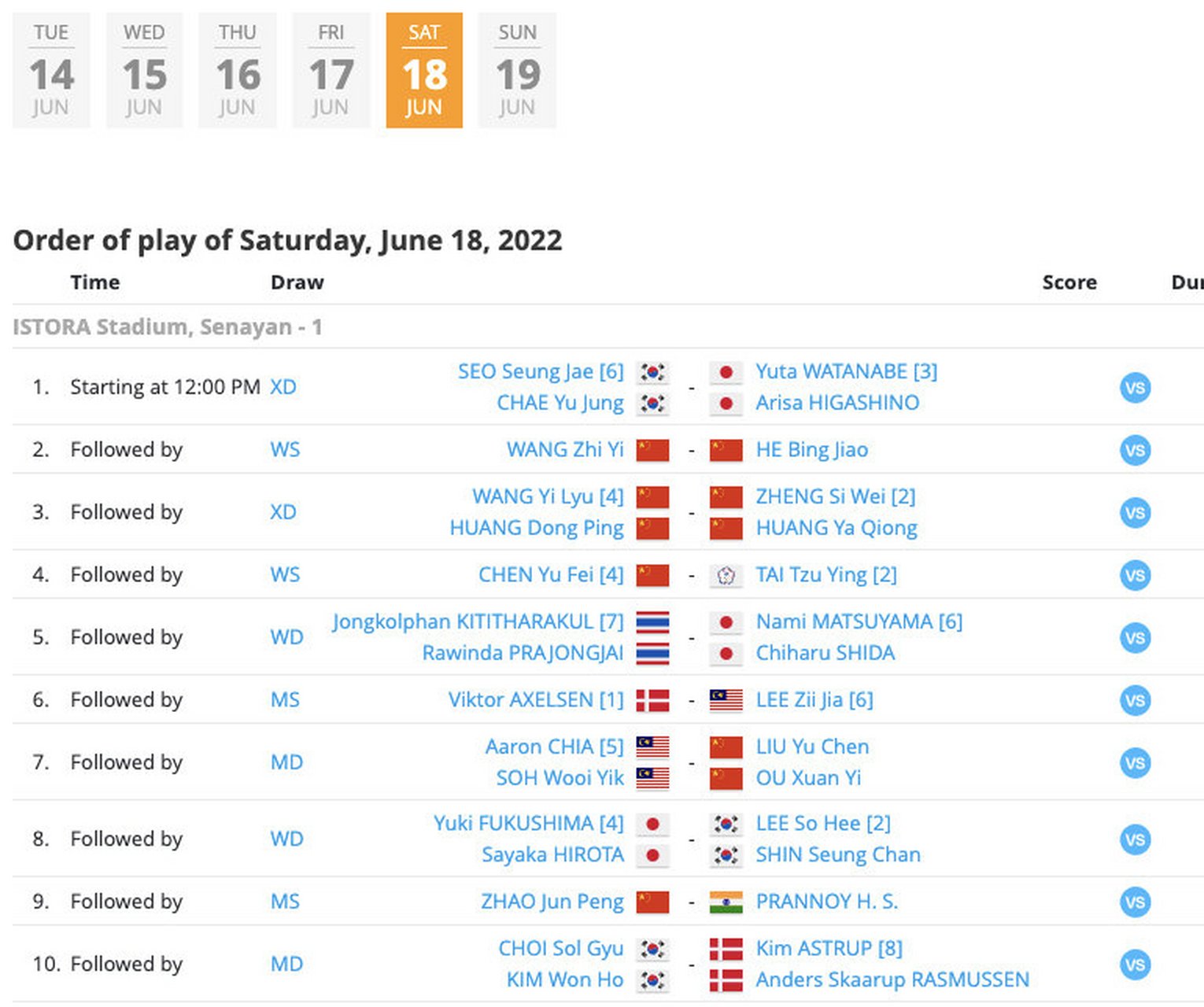 印度队碾压印尼队，陈雨菲带队取胜