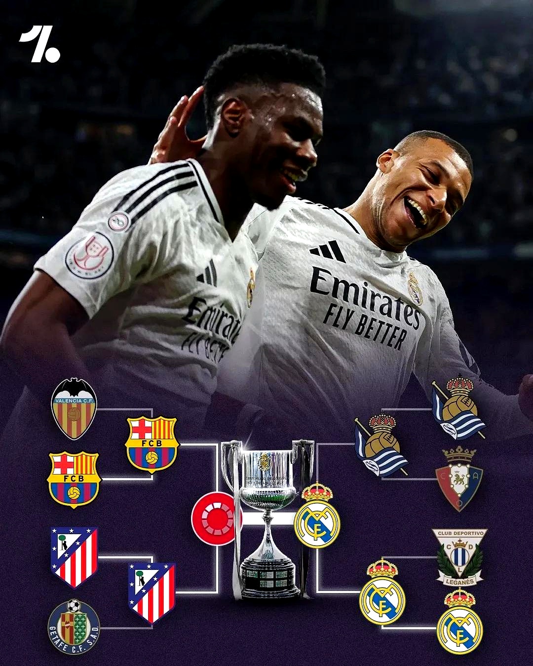 皇马连胜保持不败，备战下一轮