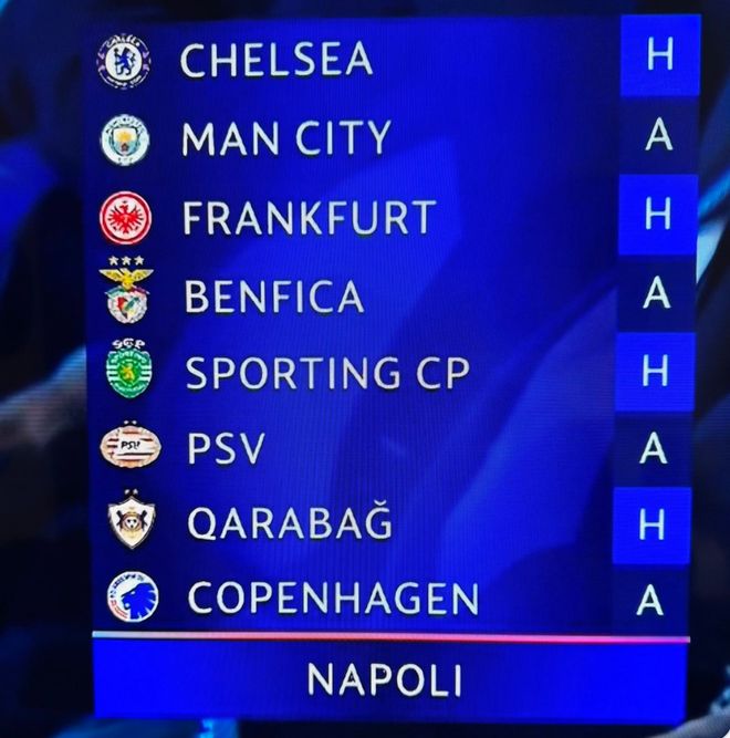 那不勒斯击败对手，实力雄厚