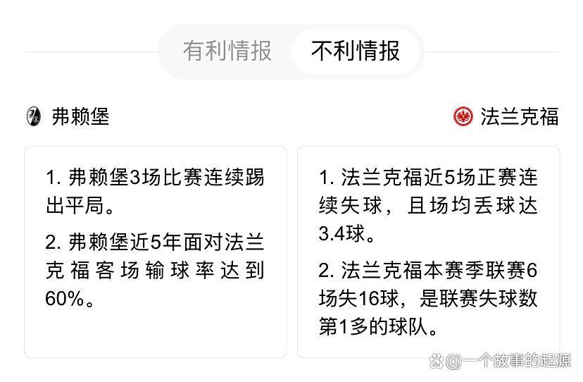 法兰克福期待主场获胜占据优势的简单介绍