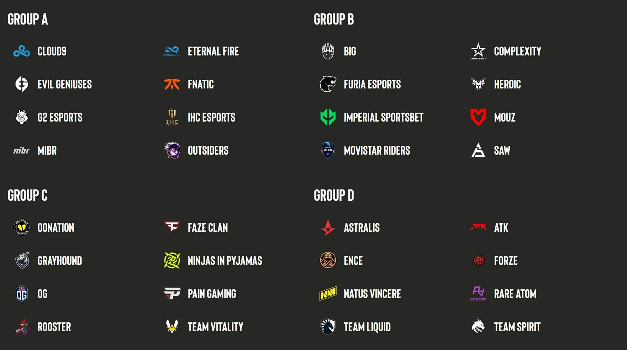 瓦伦西亚不败战队，继续领跑榜首